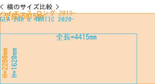 #ハイエース ロング 2019- + GLA 200 d 4MATIC 2020-